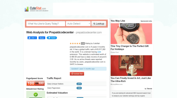 prepaidcodecenter.com.cutestat.com