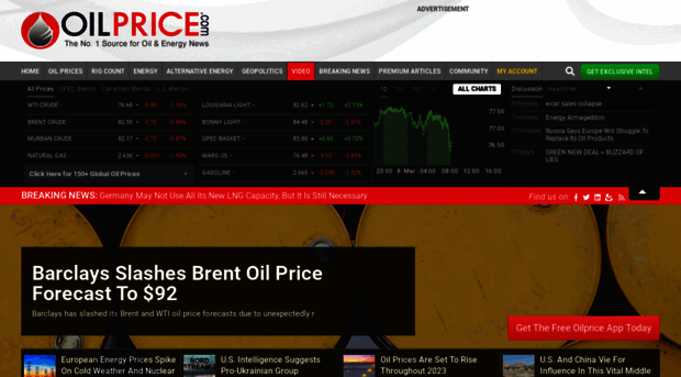 preprod.oilprice.com