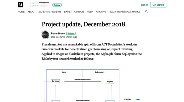 presale.market