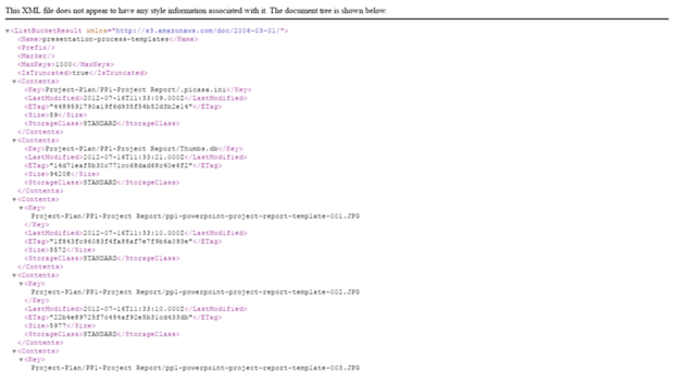 presentation-process-templates.s3.amazonaws.com