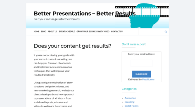 presentationswithresults.com