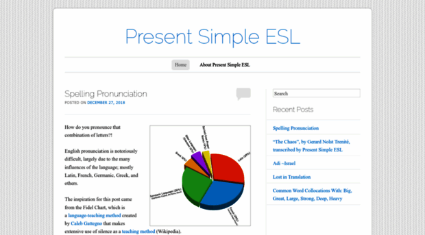 presentsimpleesl.wordpress.com