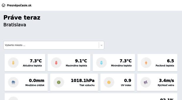 presnepocasie.sk