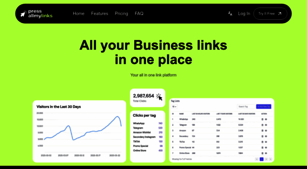pressallmylinks.com