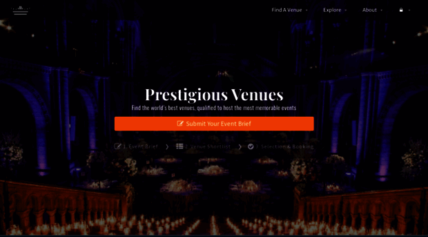 prestigiousvenues.com