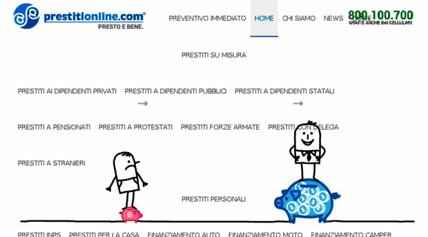 prestitionline.com