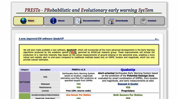 prestoews.org