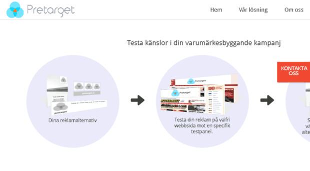 pretarget.se