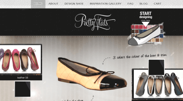 prettyflats.com