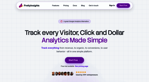 prettyinsights.com