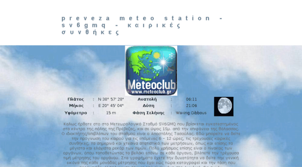 preveza.meteoclub.gr