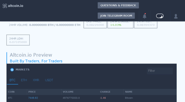 preview.altcoin.io