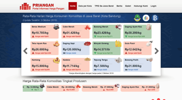 priangan.org