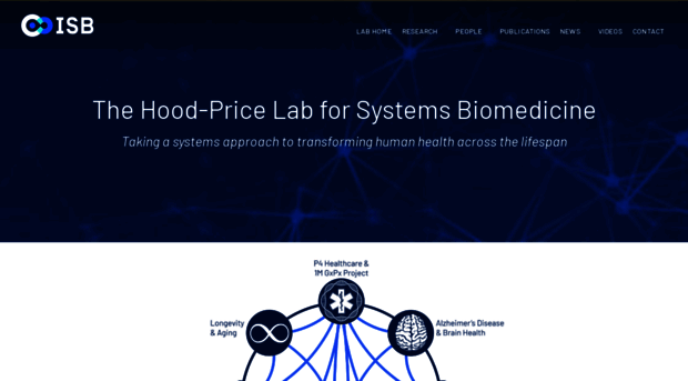 price.systemsbiology.net