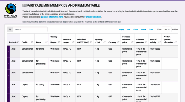 price.www.fairtrade.net