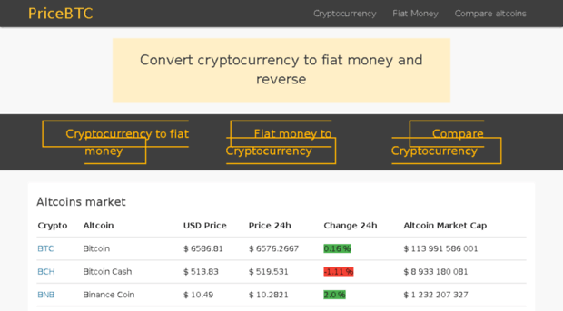 pricebtc.net