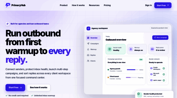 primaryhub.ai