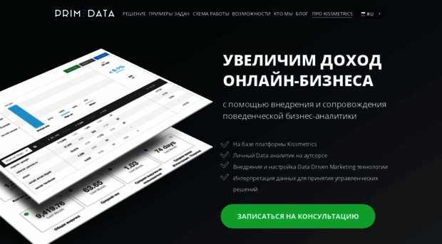 primedata.ru