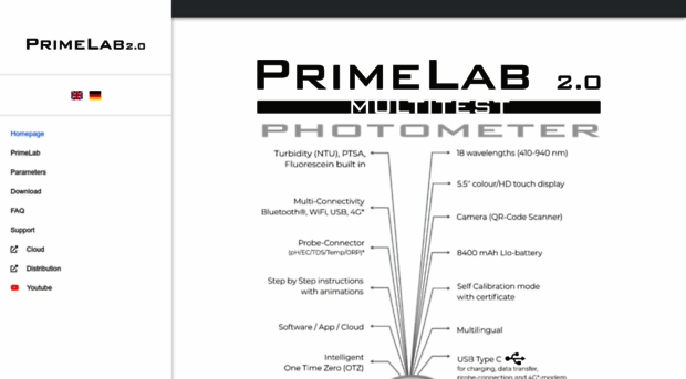 primelab.org