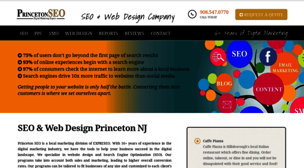 princetonseo.com