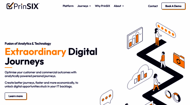 prinsix.com