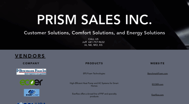 prism-sales.com