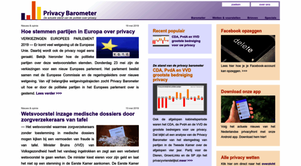 privacybarometer.nl