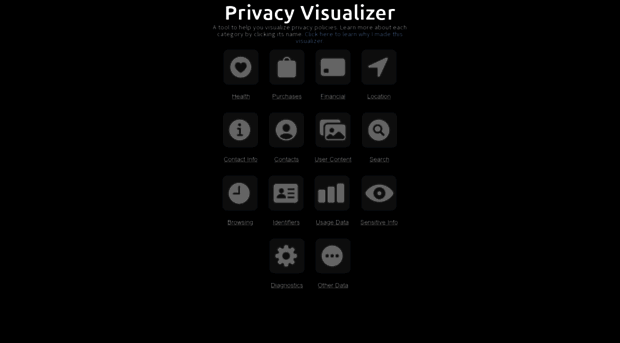 privacyvisualizer.com