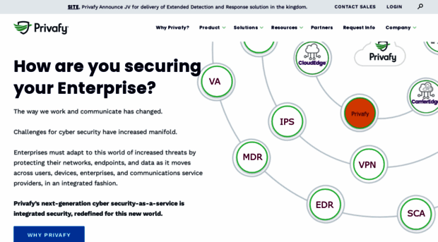 privafy.com