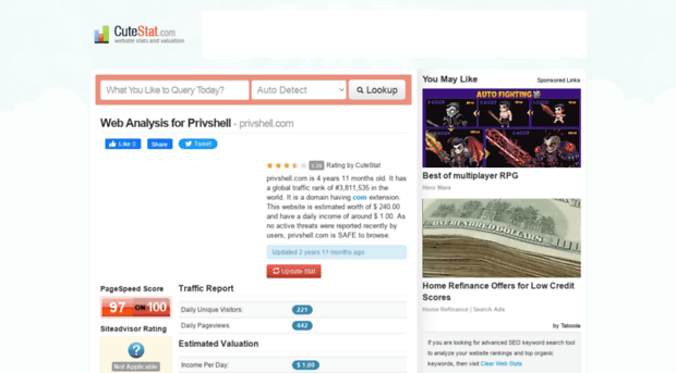 privshell.com.cutestat.com