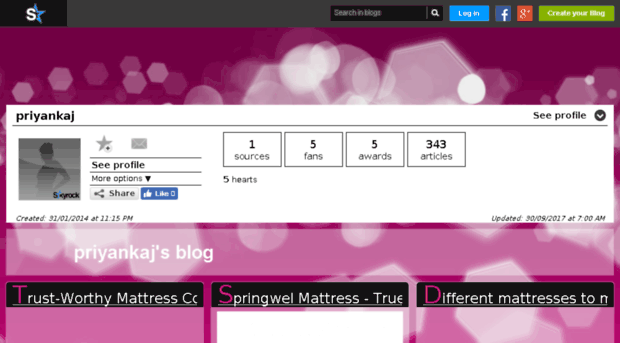 priyankaj.skyrock.com
