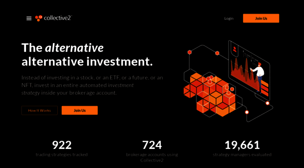 pro-trading-profits.collective2.com