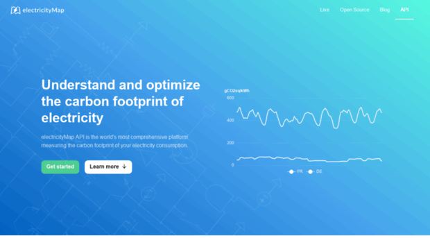 pro.electricitymap.org