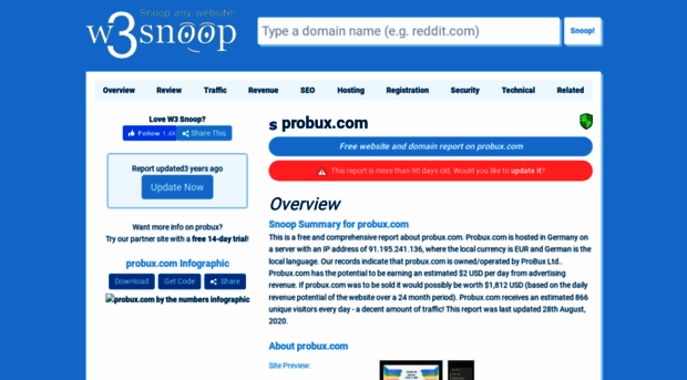 probux.com.w3snoop.com