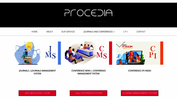 procedia.org