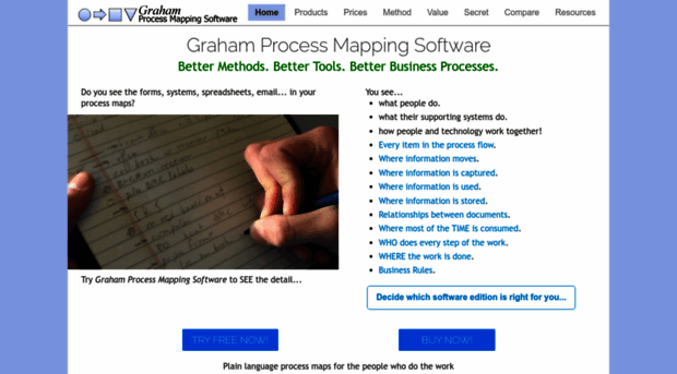 processchart.com