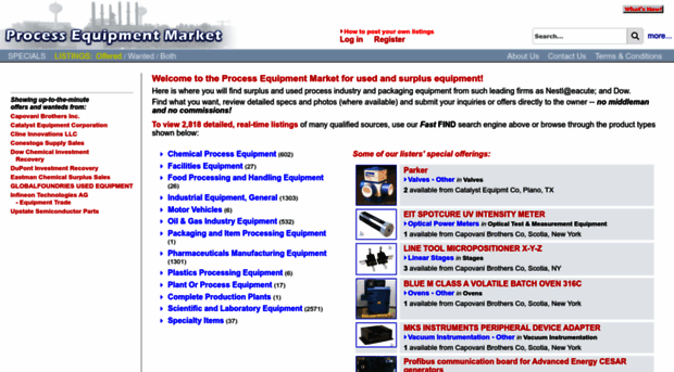processequipmentmarket.com