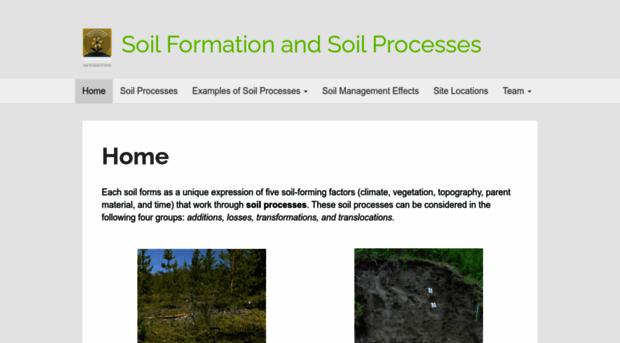 processes.soilweb.ca