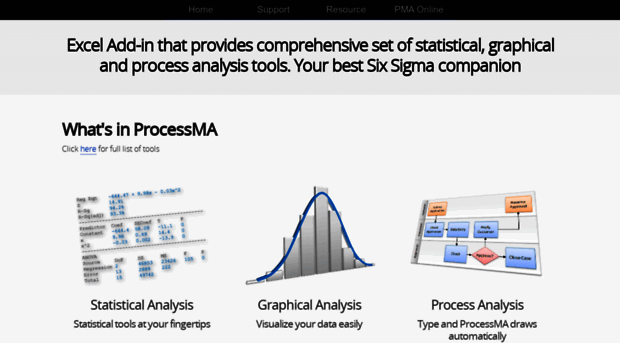 processma.com