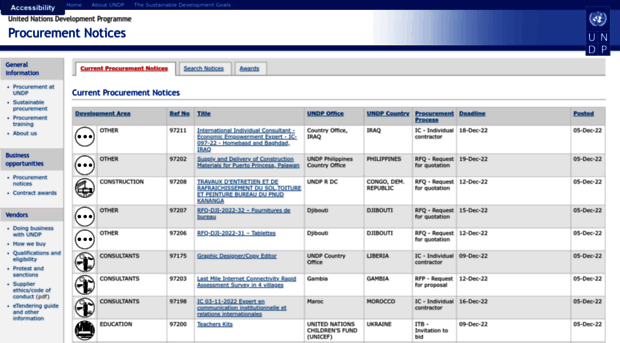 procurement-notices.undp.org