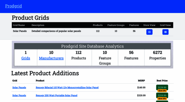 prodgrid.com