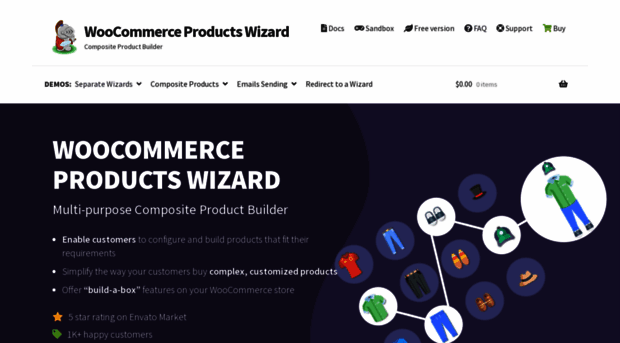 products-wizard.troll-winner.com
