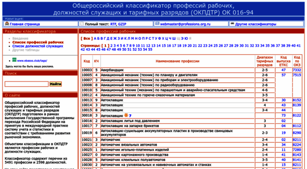 professions.org.ru