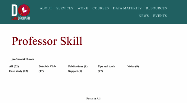 professorskill.com