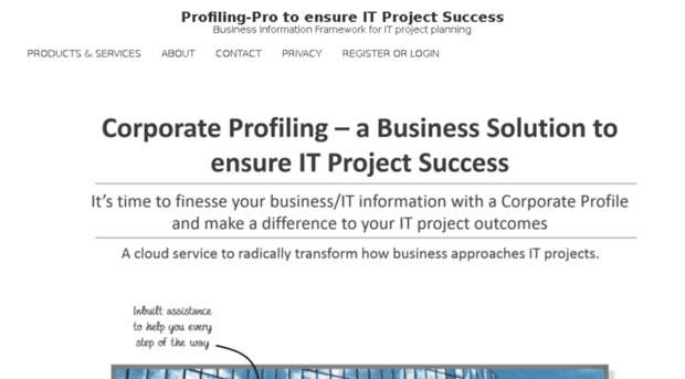 profiling-pro.com