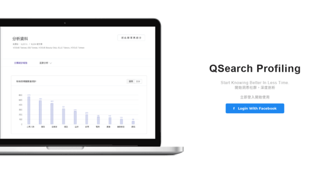 profiling.qsearch.cc