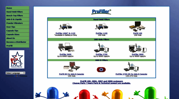 profiller.com