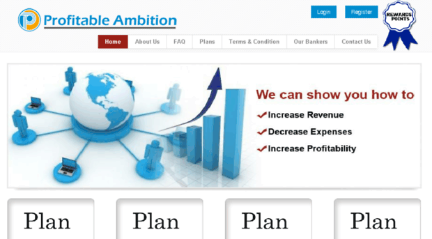 profitableambition.com