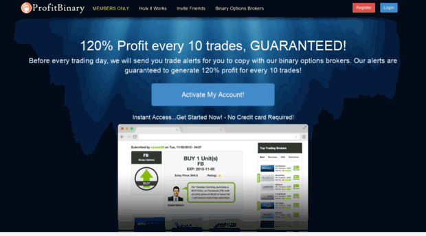 profitbinary.com