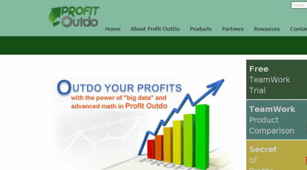 profitoutdo.com
